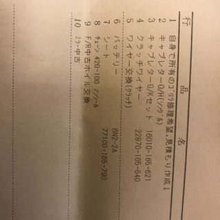 購入者が決まりましたホンダゴリラ整備済 (TOSHI) 北伊丹のホンダの