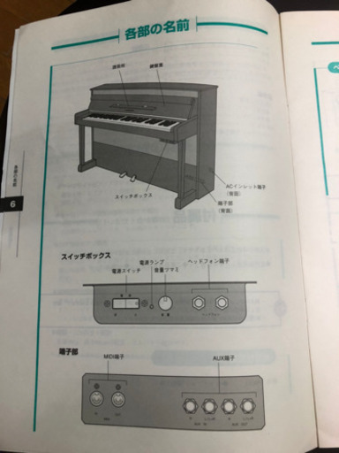 YAMAHAピアノ DUP-1