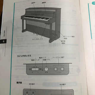 YAMAHAピアノ DUP-1の画像
