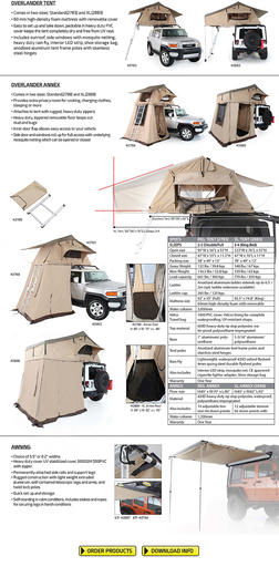 スミティビルド　オーバーランダーテント