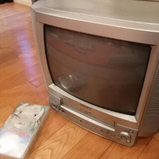 aiwaテレビデオ