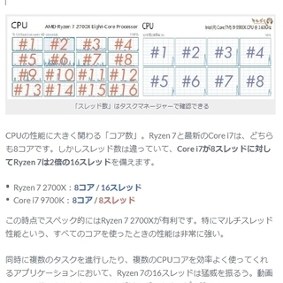 ゲーミングpc Asus TUF FX705D 17.3" FHD (米国版)の画像