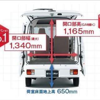 🚚 軽貨物車に乗る物なら…なんでもお任せ！ − 東京都