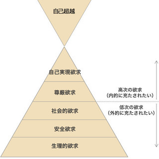 【南城市限定！】親子で受講OK！単発水泳レッスン（すべて込みで17,200円）の画像
