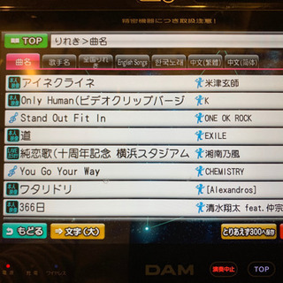 [現在27名］🎵20代カラオケオフ会サークル【セルフェス】🎵 - 友達