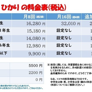 学習ゼミ ひかり　できる限り安く！　最大限の面倒見！　教材費無料！の画像