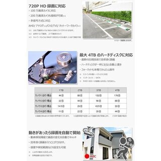 ★値下げ★防犯カメラDVRセット【新品・在庫一掃】カメラ2台　ケーブル10ｍ付　200万画素 HDD 1TB標準搭載　動体感知　防水・赤外線　屋外・暗闇の撮影にも対応　アプリ遠隔対応の画像