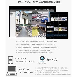 ★値下げ★防犯カメラDVRセット【新品・在庫一掃】カメラ2台　ケーブル10ｍ付　200万画素 HDD 1TB標準搭載　動体感知　防水・赤外線　屋外・暗闇の撮影にも対応　アプリ遠隔対応の画像