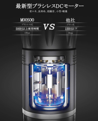 【新品未使用】コードレス掃除機 サイクロン式 13kpa 強力吸引 2way 超軽量 コンパクト 二重モード