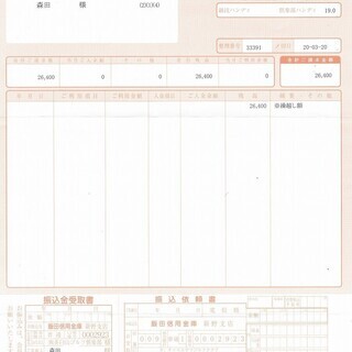 ゴルフ会員権　　茶臼山ゴルフ倶楽部の画像