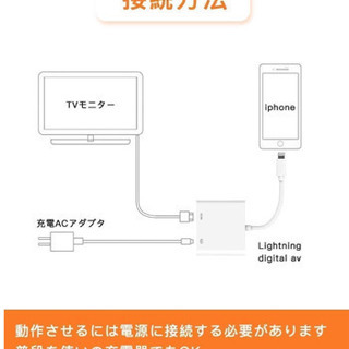 Apple Lightning Digital AVアダプタの画像