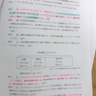 週間復習テスト 薬剤師国家試験対策の画像