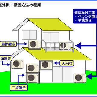 標準取付工事無料＊富士通ゼネラル ノクリア 2019年製 6畳用＊2台setの画像