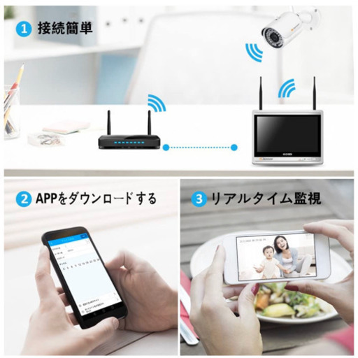 屋内屋外ワイヤレス防犯カメラセット