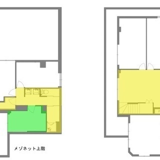 クラビス代々木 Y6 新宿まで徒歩15分、渋谷までバス17分、最寄り駅10分圏内と都心部へのアクセス良好. - 不動産