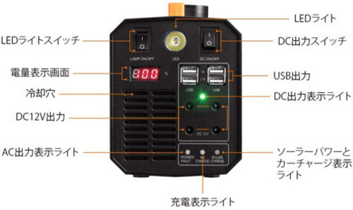 【新品未使用】ポータブル電源 アウトドア キャンプ 災害時