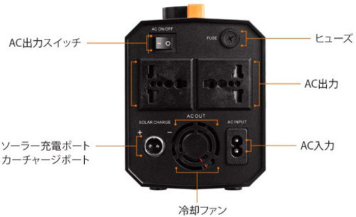 【新品未使用】ポータブル電源 アウトドア キャンプ 災害時