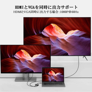 USB Type C HDMI VGA アダプタ 2in1 同時出力 高速転送の画像