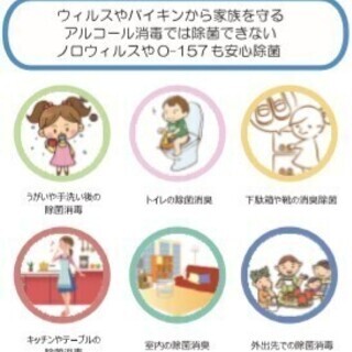 体にも環境にも優しい 除菌水 次亜塩素酸水 営業代行 完全歩合制...