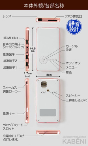 小型プロジェクター