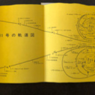 アポロ11号月面着陸記念レコードの画像