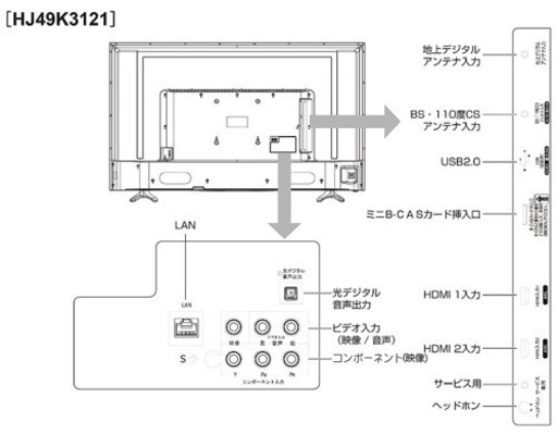 譲渡先決定　ハイセンス 49V型 液晶 テレビ HJ49K3121 フルハイビジョン 外付けHDD裏番組録画対応 