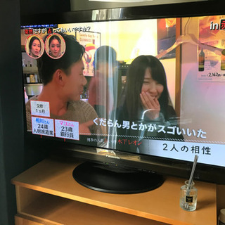 Panasonic VIERA 42インチ　ハードディスク内蔵　TV