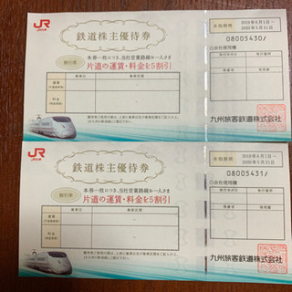 JR九州　鉄道株主優待券　2枚組