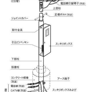電柱から引き込んだ電線の電柱柱を探してます。