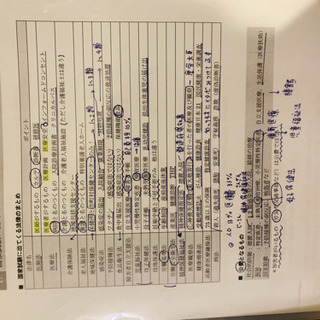 医師国家試験・CBT対策　教科書・予備校教科書 TECOM(テコム) MEC(メック) QA(Q-assist)の画像