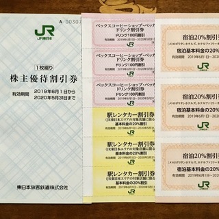 JR東日本 株主優待券1枚＆ベックスコーヒーショップ割引券等