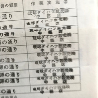 ダイハツ　ココアの画像