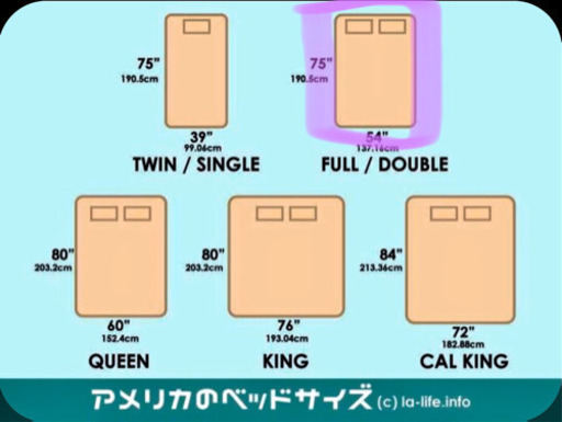 フルサイズベッド