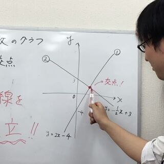 ⭐新中３生限定　オンライン授業開校！⭐【宮城県の新中３生向け】【３月】教材費3000円分無料キャンペーン実施中🌟の画像
