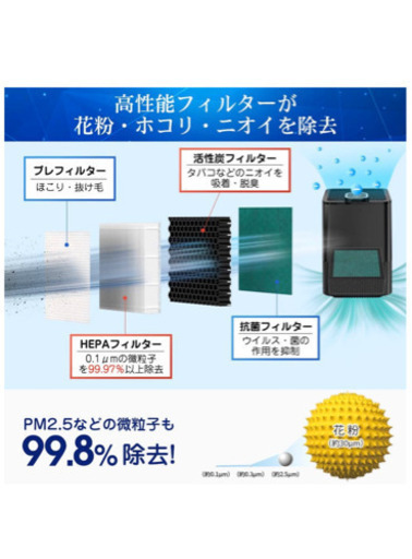 空気清浄機　新品未使用　ポッキリ価格