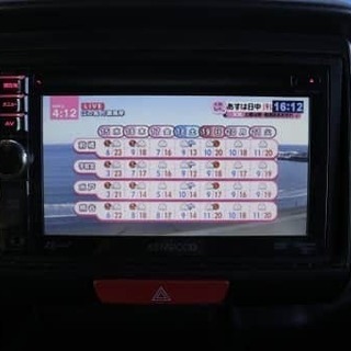 ホンダ　N-BOX　軽自動車の革命児！！の画像