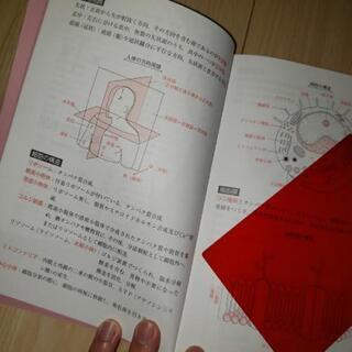 国試赤本 図で覚える解剖学の画像