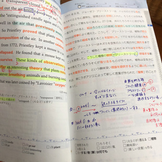 速読英単語　必修　CDセットの画像