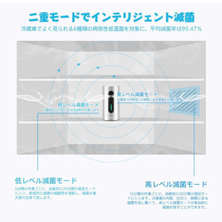 Vpcok ミニ空気未使用新品　清浄機 オゾン発生器 小型脱臭器 冷蔵庫 -10℃対応の画像