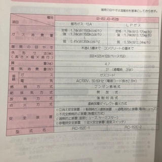 ガスファンヒーター(中古)の画像