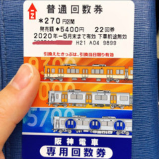 阪神電車回数券