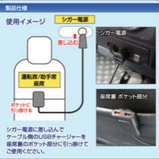 USB充電　車　4クチ　新品未使用