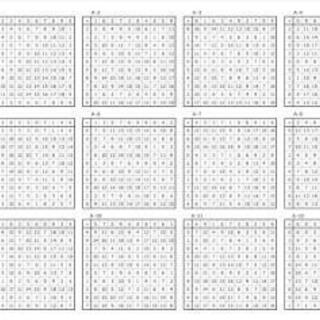 【学習用教材】お作りします。写真は百マス計算の実物の一部です。の画像