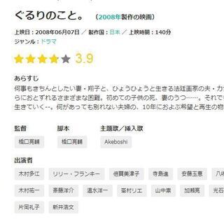 【引き渡し者確定】【中古DVD】映画：ぐるりのこと。　￥100-