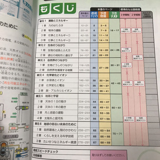 中間・期末テスト ズバリよくでる 理科3年(大日本図書版)の画像