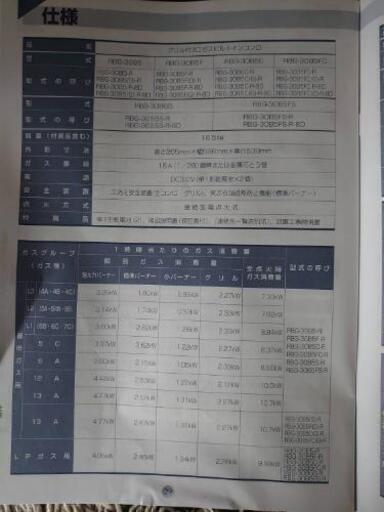 ガスコンロ(リンナイ)　3口　　都市ガス用