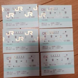 JR山手線★新宿駅～上野駅　回数券６枚