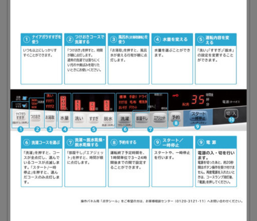 大幅値下げ中★2016年製　8.0kg 全自動洗濯機　BW-V80A