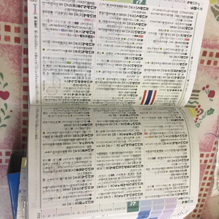 チャレンジ小学国語辞典の画像