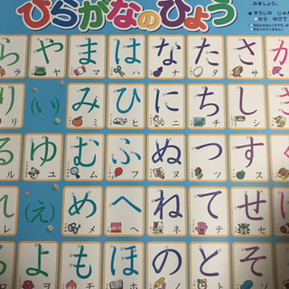 公文 おふろでレッスン カタカナのひょう ひらがなのひょう セットの画像